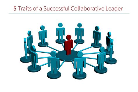 what makes collaboration effective